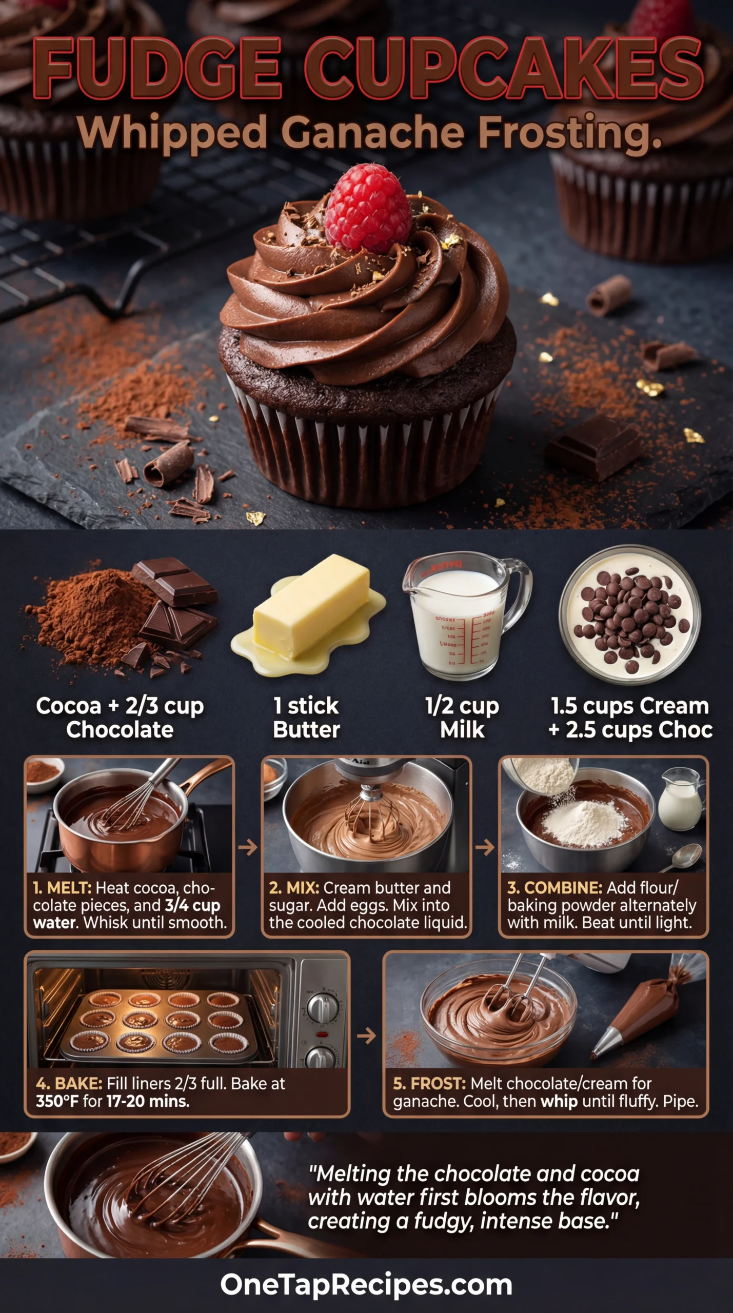 Chocolate Fudge Cupcakes