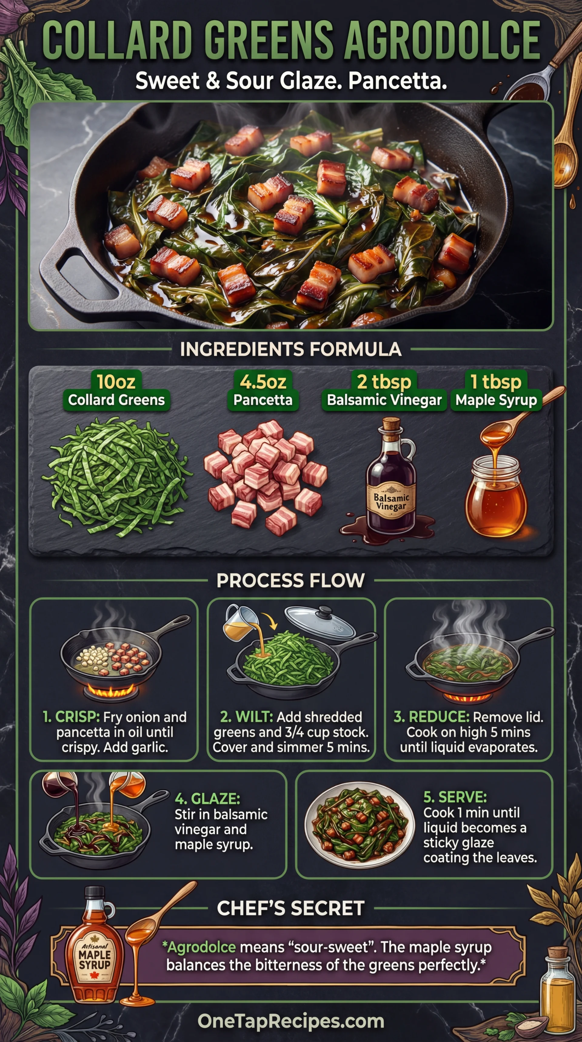 Collard Greens Agrodolce