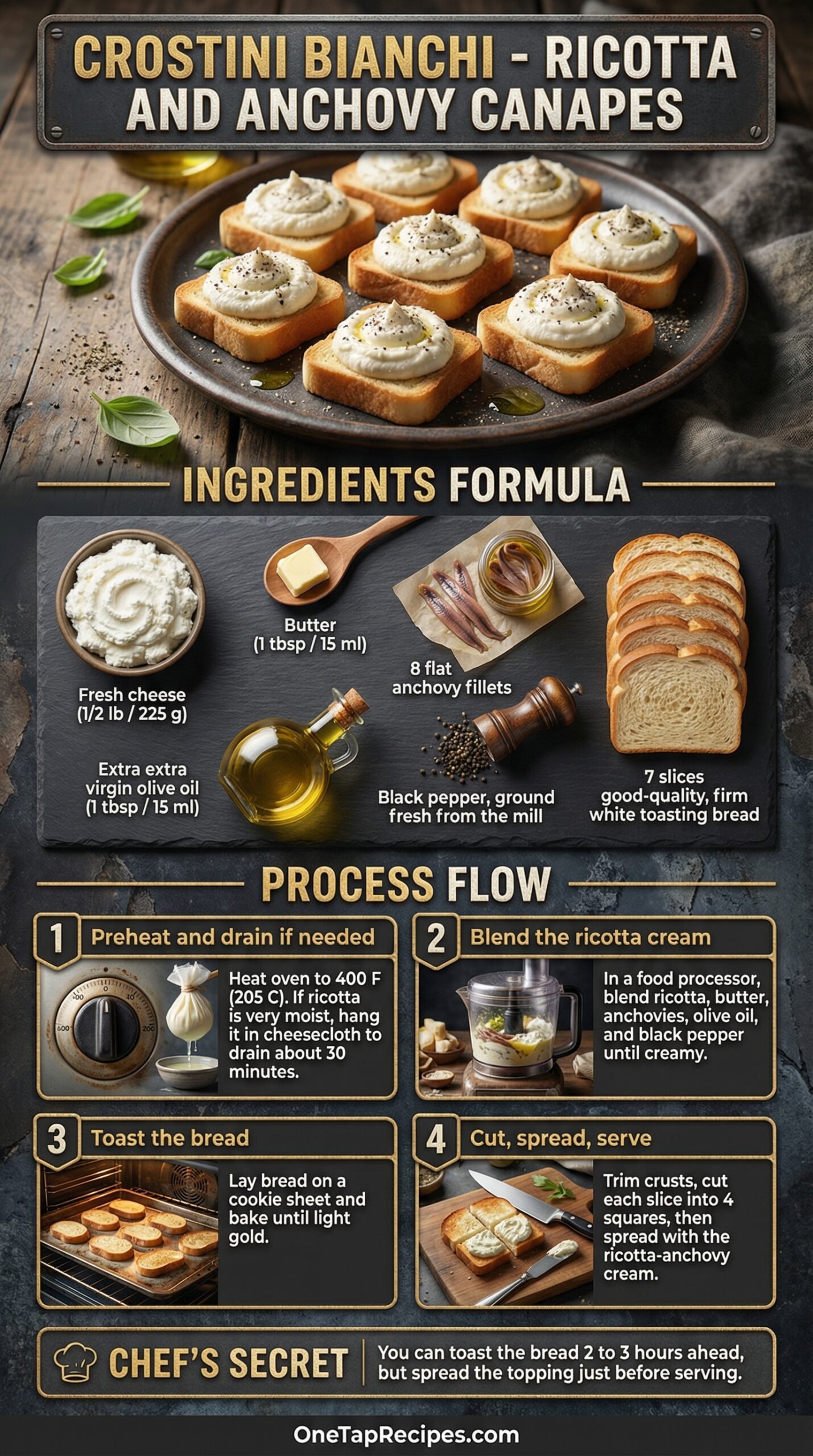 Crostini Bianchi - Ricotta and Anchovy Canapes