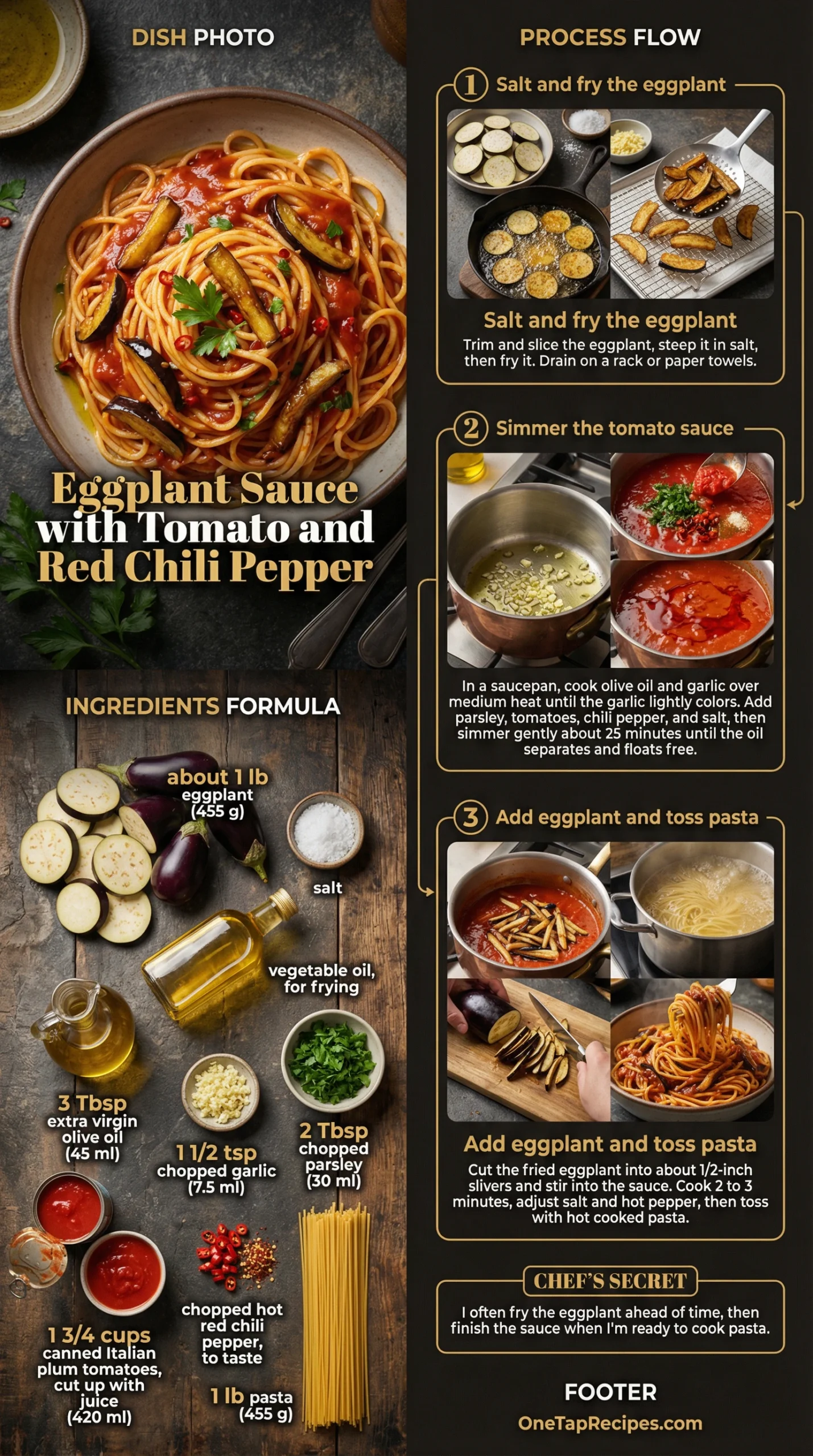 Eggplant Sauce with Tomato and Red Chili Pepper