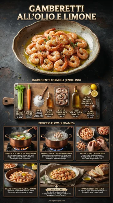 Gamberetti all'Olio e Limone - Poached Shrimp with Olive Oil and Lemon Juice