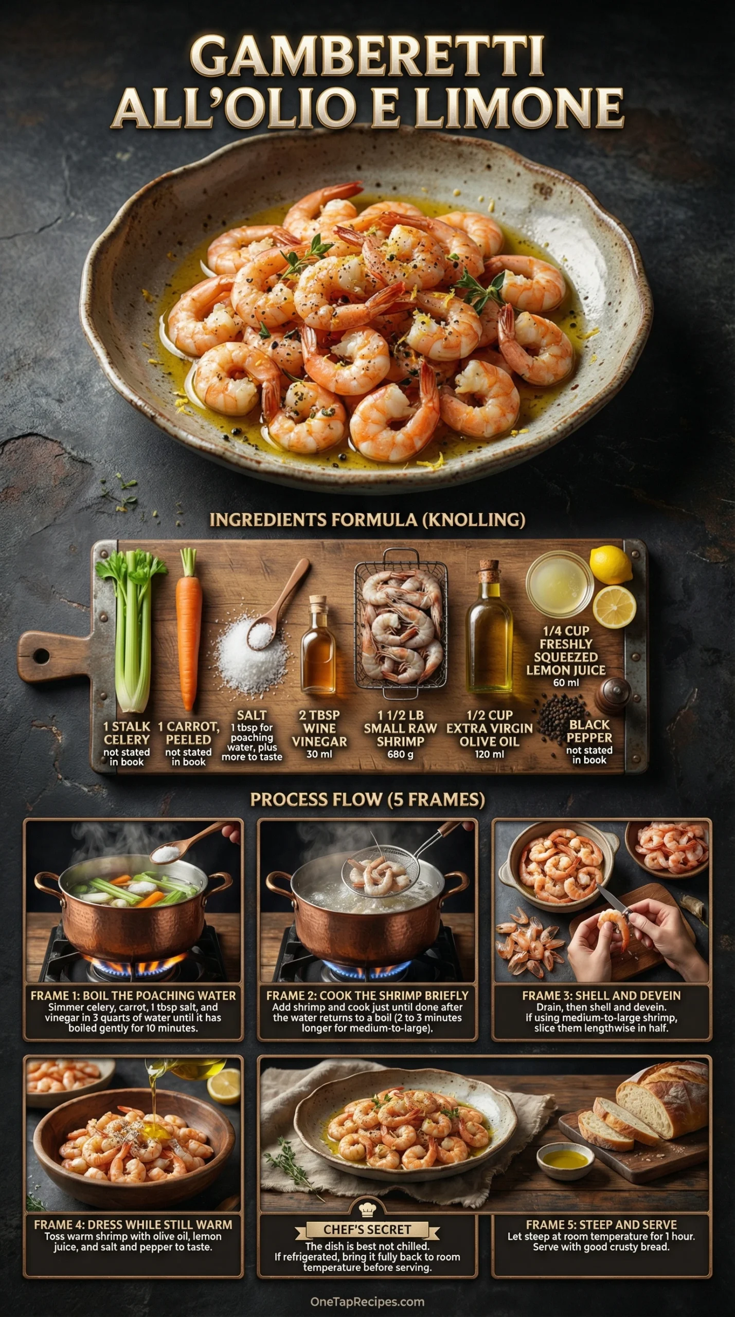 Gamberetti all'Olio e Limone - Poached Shrimp with Olive Oil and Lemon Juice