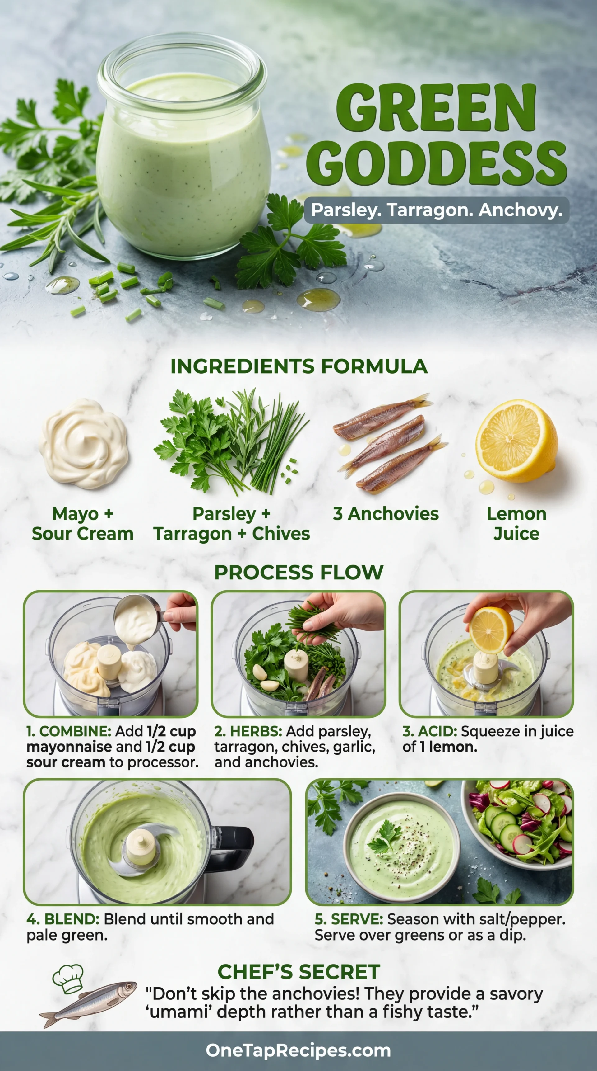 Green Goddess Dressing