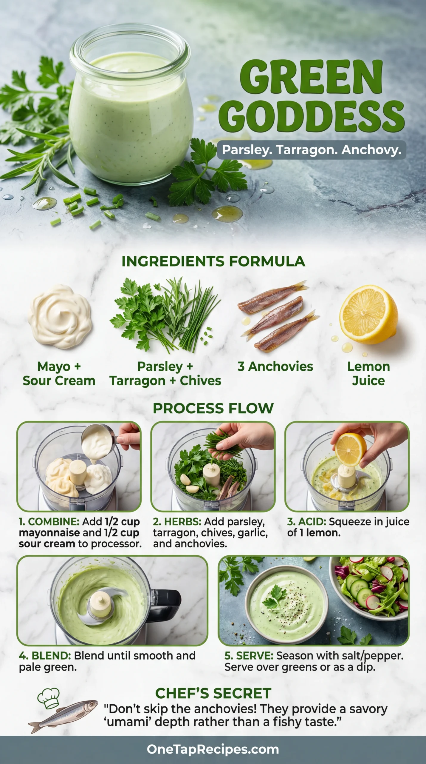 Green Goddess Dressing