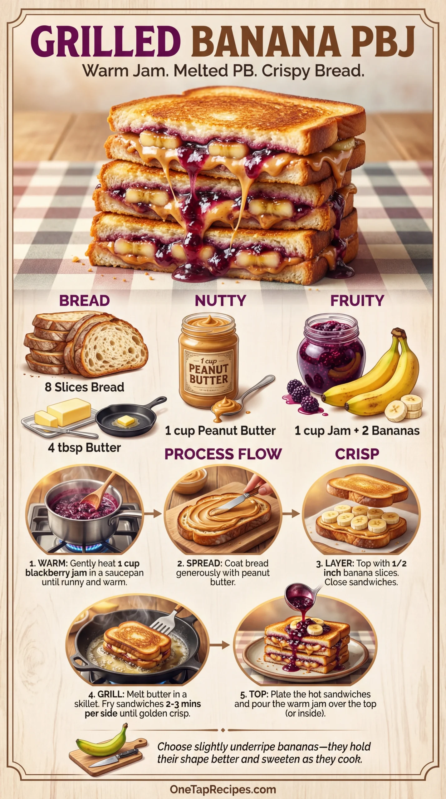 Grilled Banana PBJ