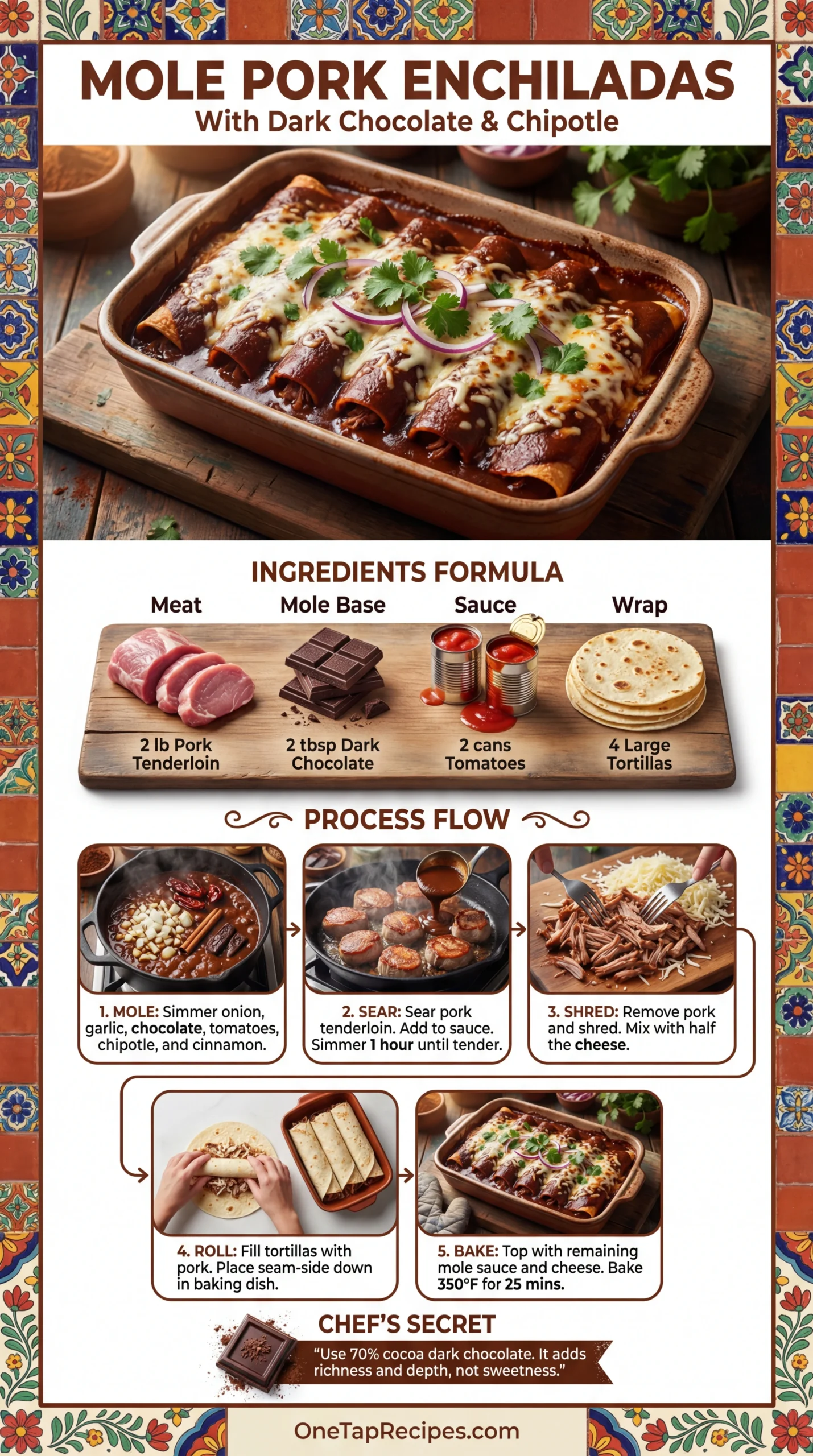 Mole Shredded Pork Enchiladas