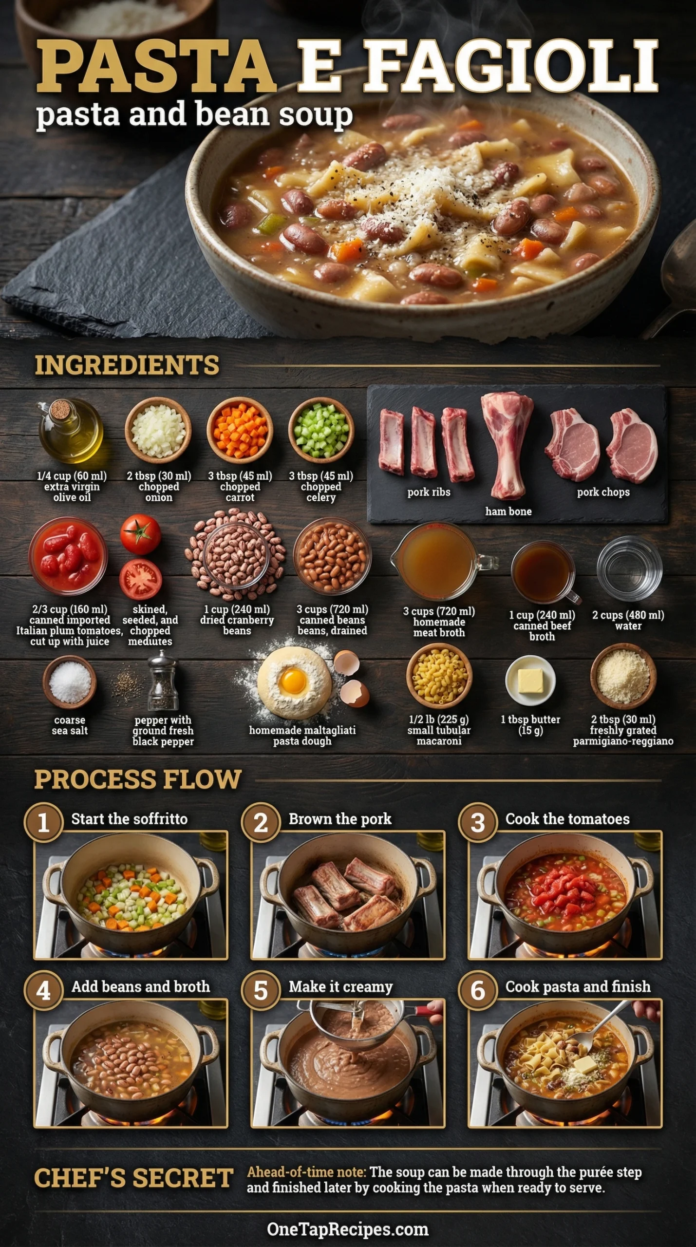 Pasta e Fagioli - Pasta and Bean Soup