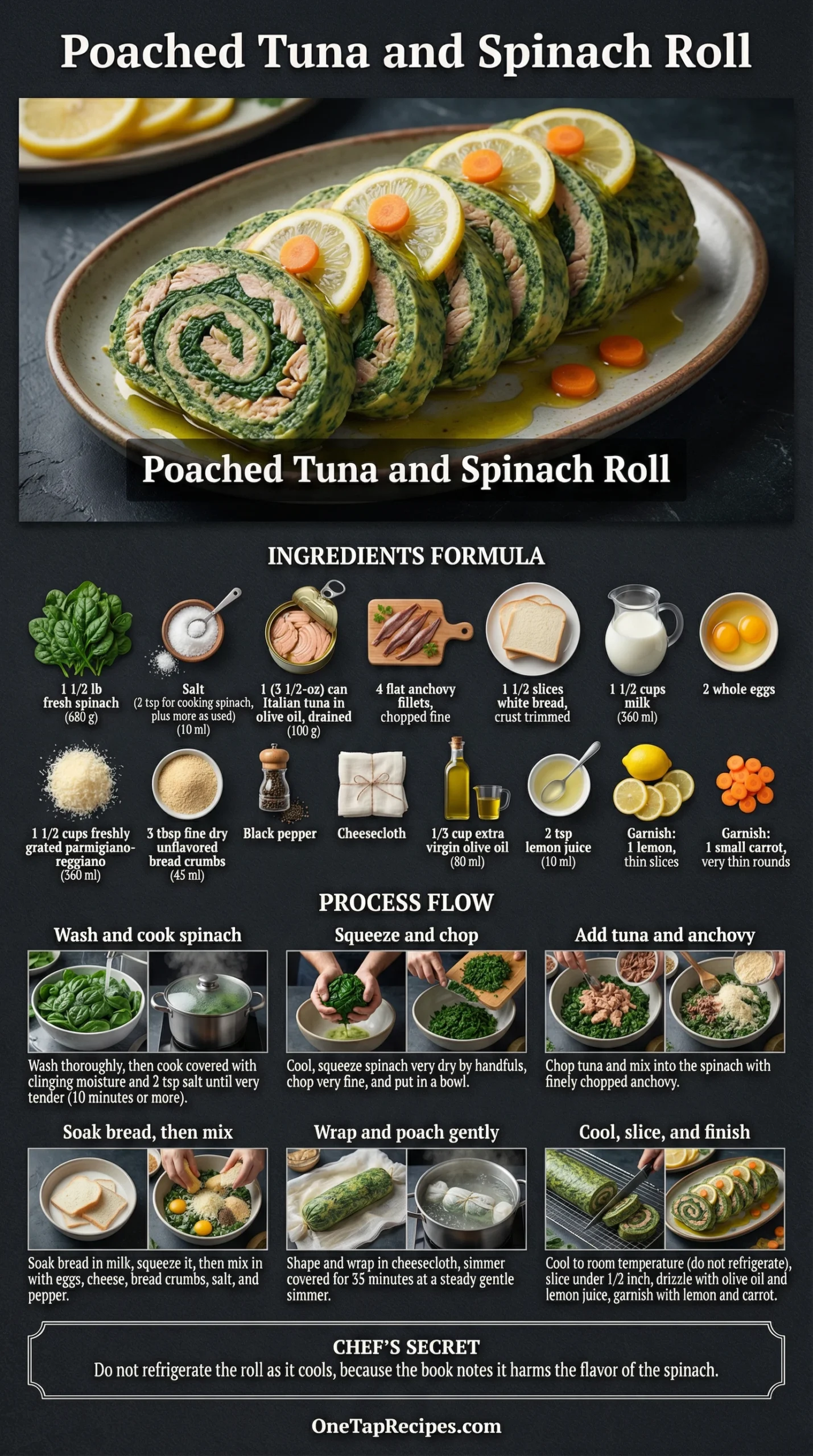 Poached Tuna and Spinach Roll