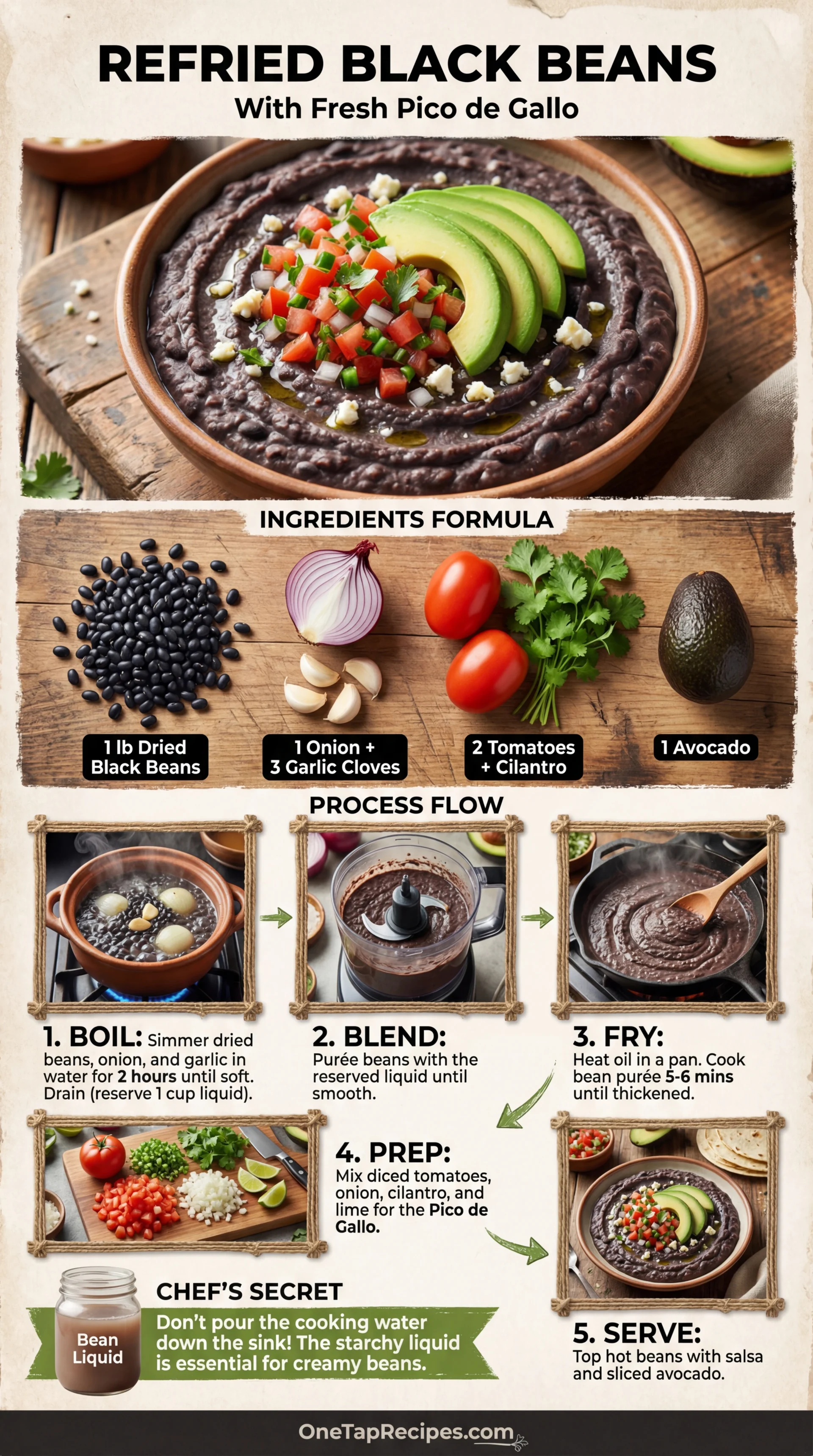 Refried Black Beans with Pico de Gallo