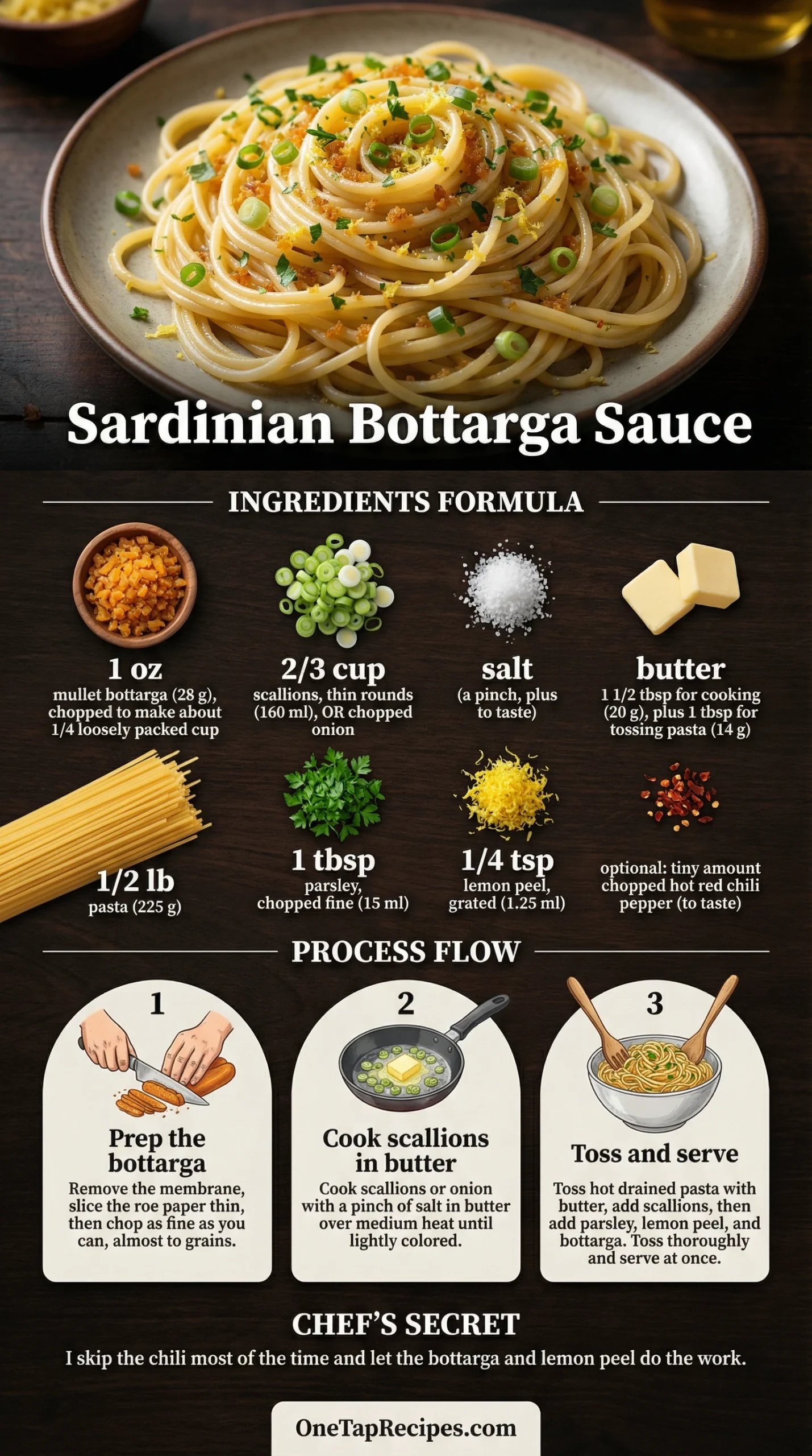 Sardinian Bottarga Sauce