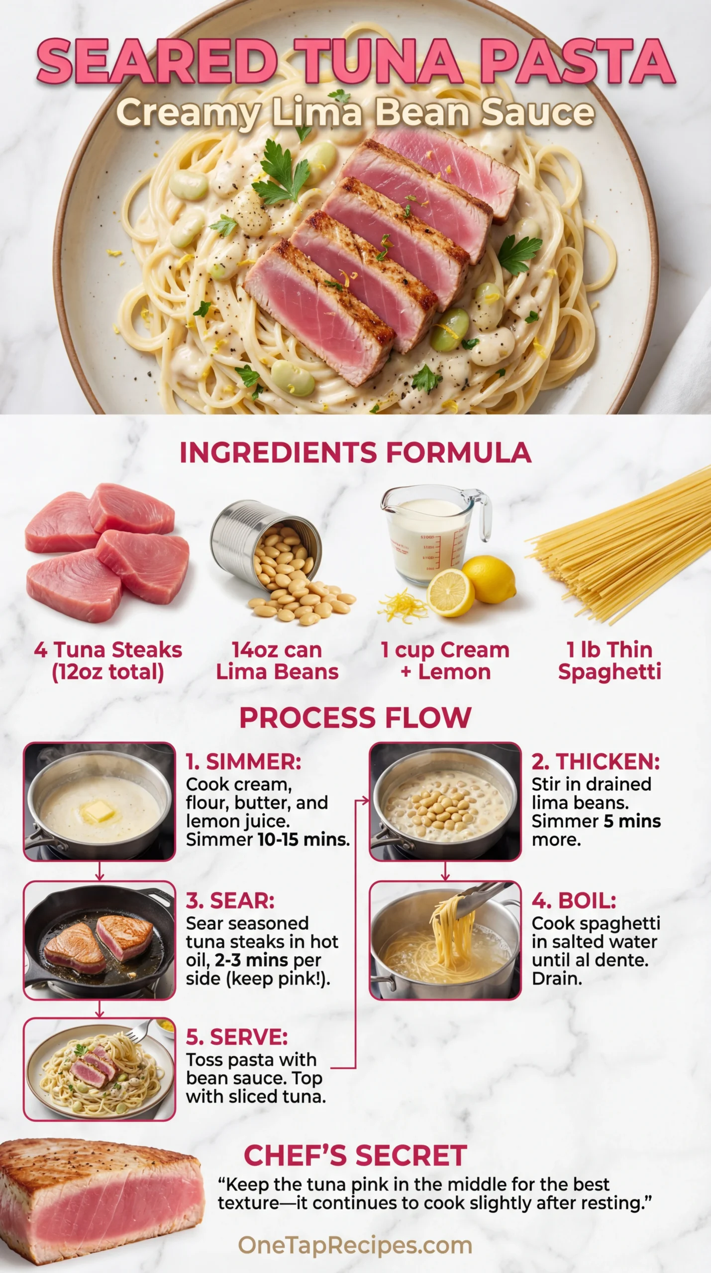 Seared Tuna and Creamy Lima Bean Pasta