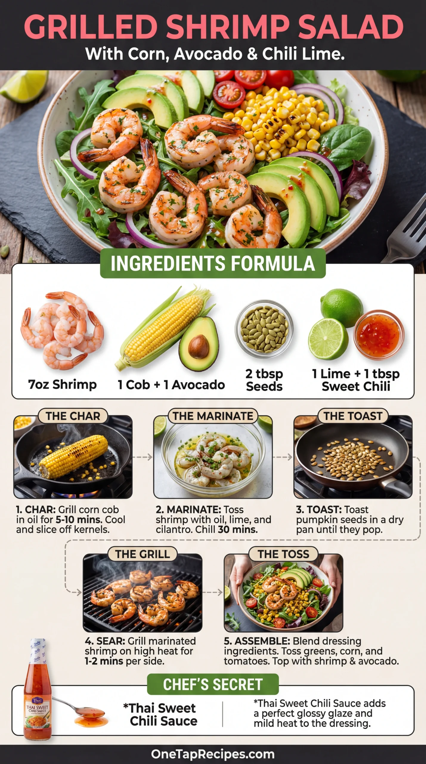 Shrimp, Corn, and Avocado Salad