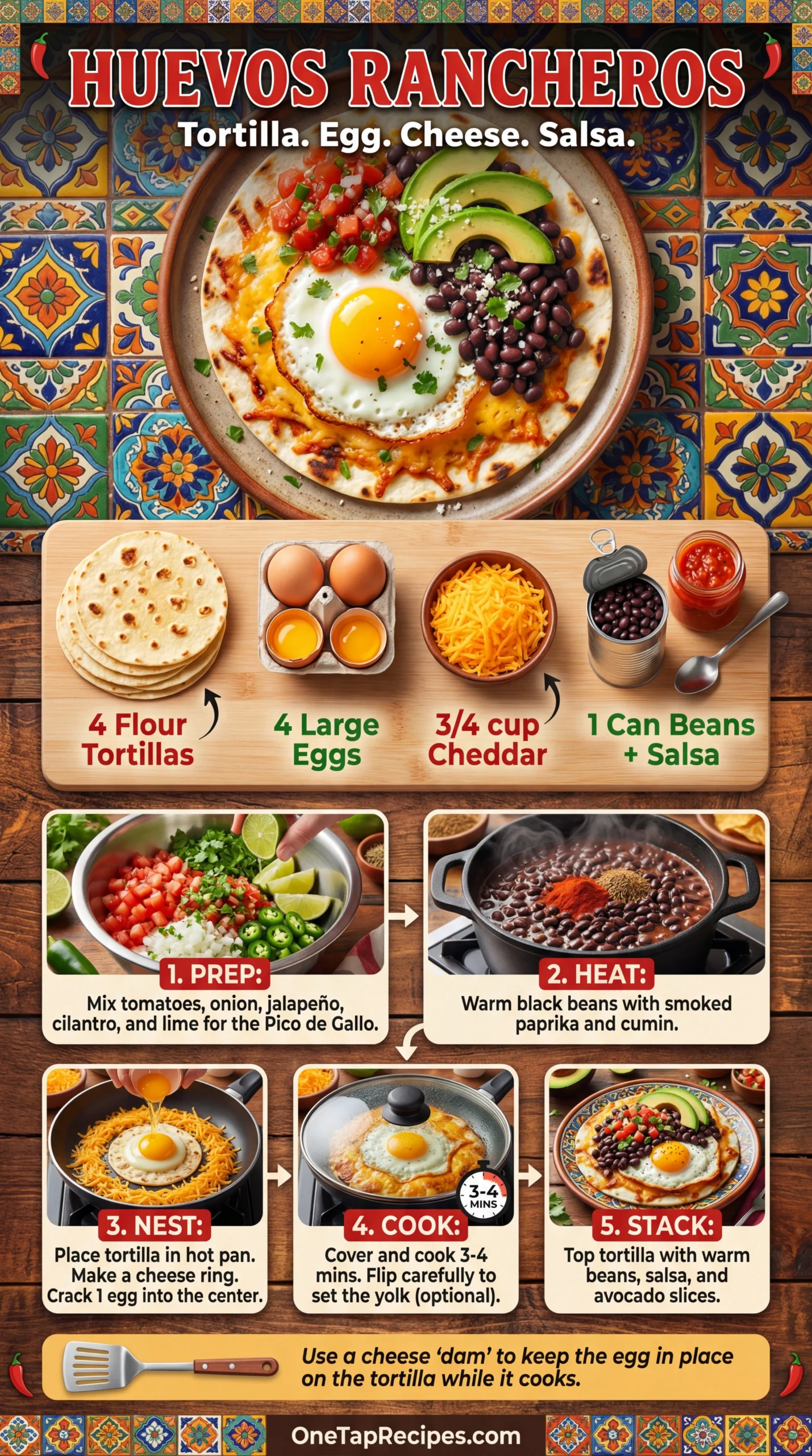 Southern-Style Breakfast Casserole