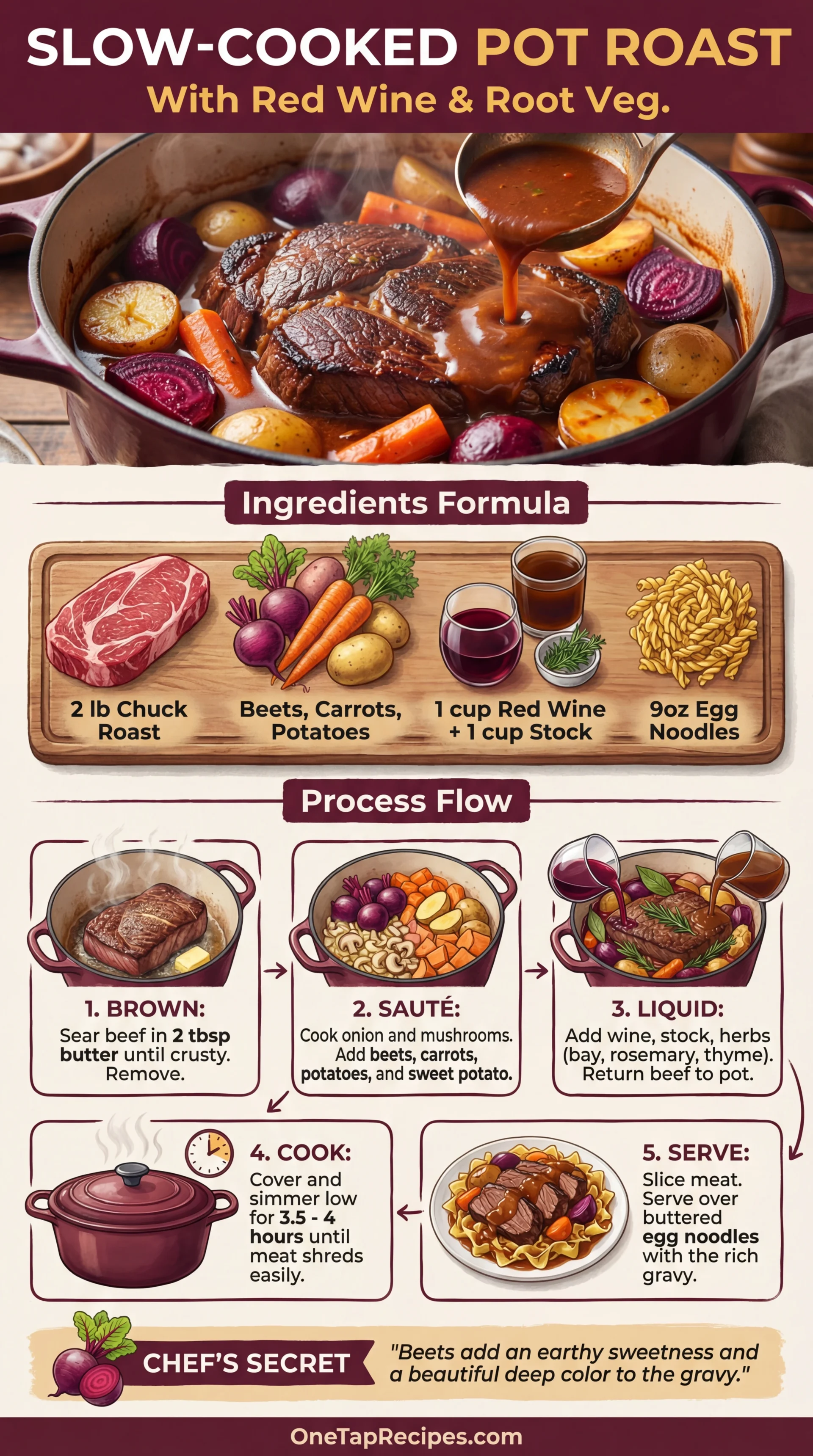 Spicy Grilled Brisket