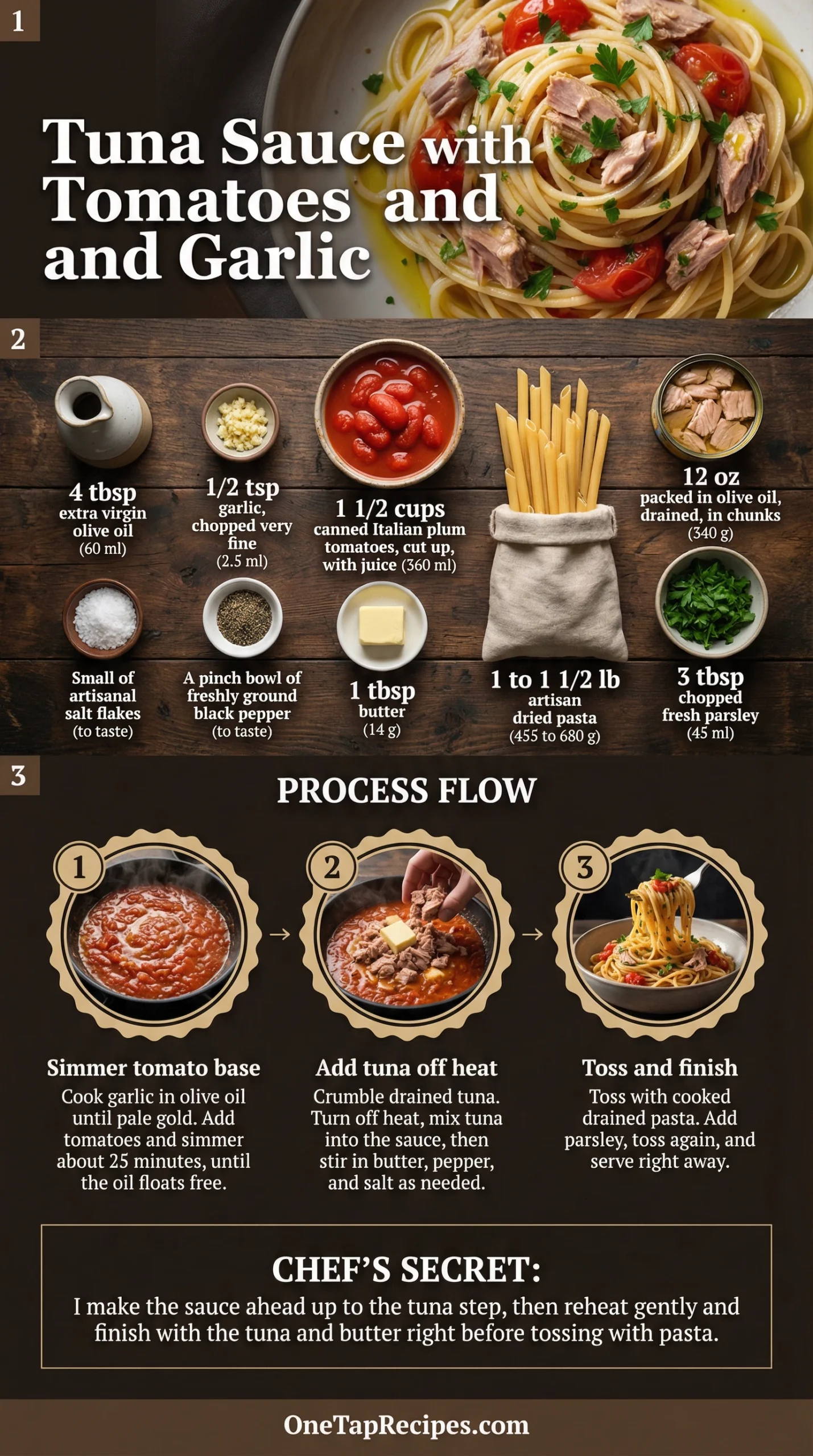 Tuna Sauce with Tomatoes and Garlic