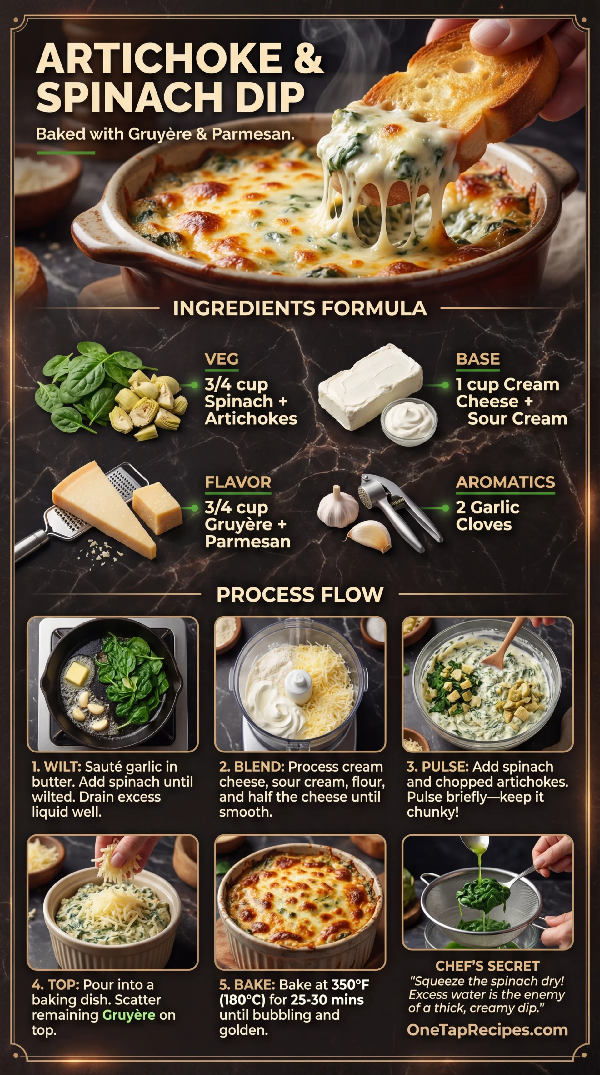 Warm Artichoke and Spinach Dip