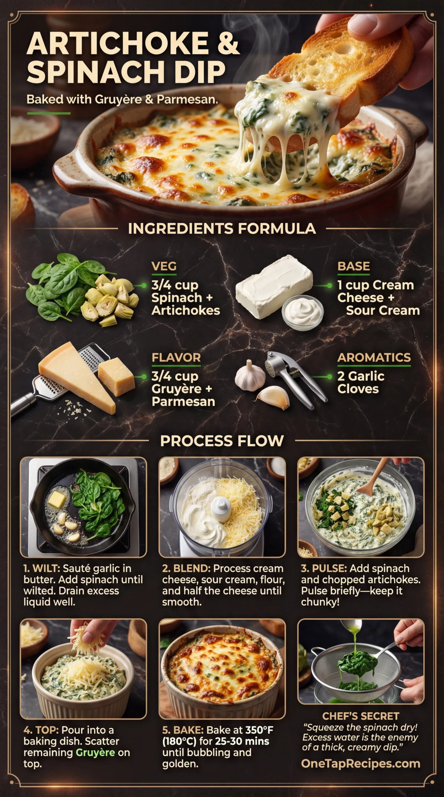 Warm Artichoke and Spinach Dip