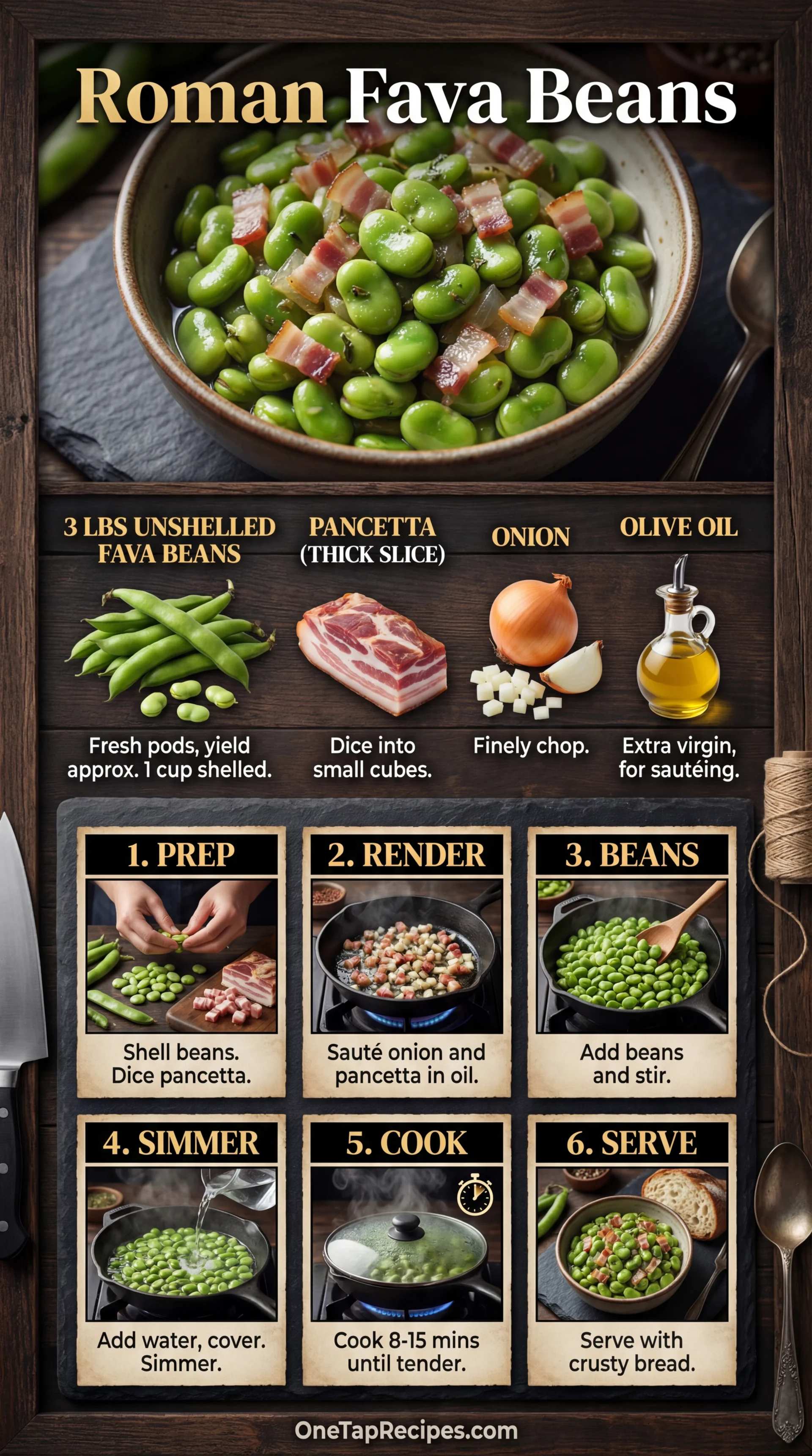 Fava Beans, Roman Style (Fave al Guanciale)