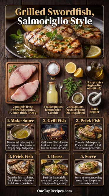 Grilled Swordfish Steaks, Sicilian Salmoriglio Style