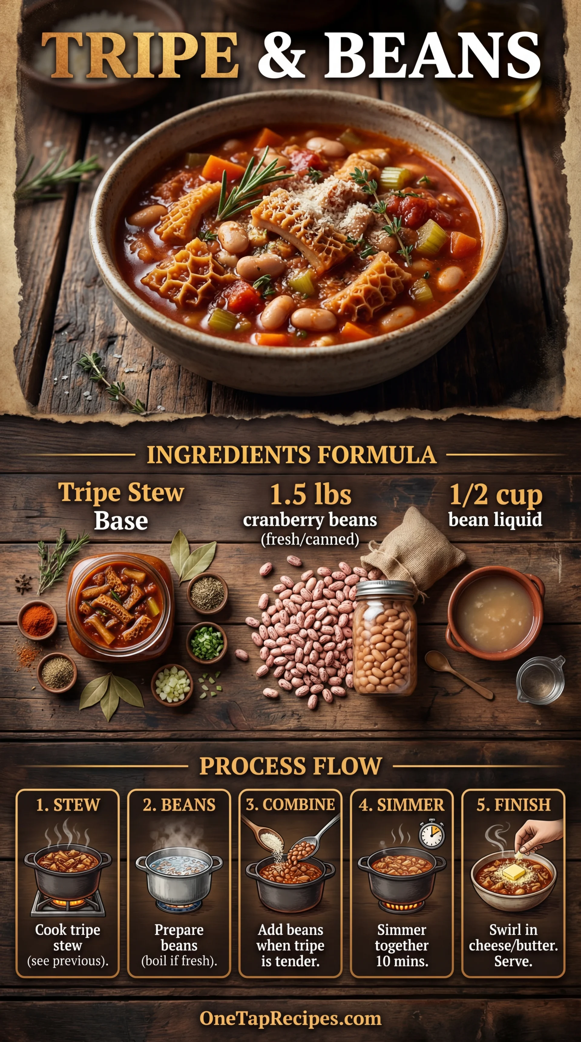 Honeycomb Tripe with Beans