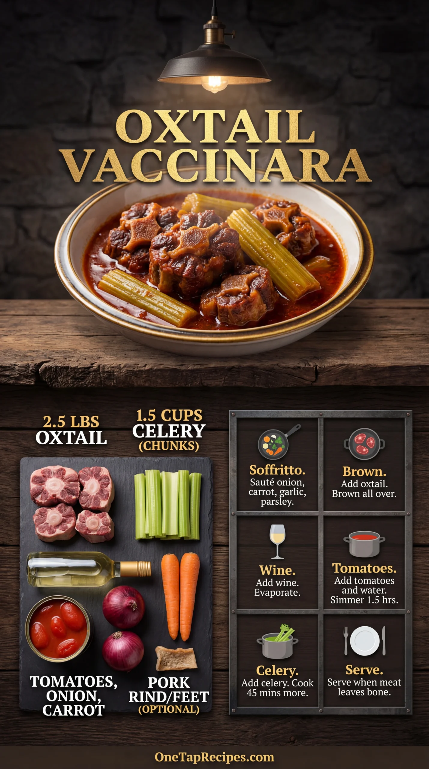 Oxtail, Vaccinara Style (Coda alla Vaccinara)