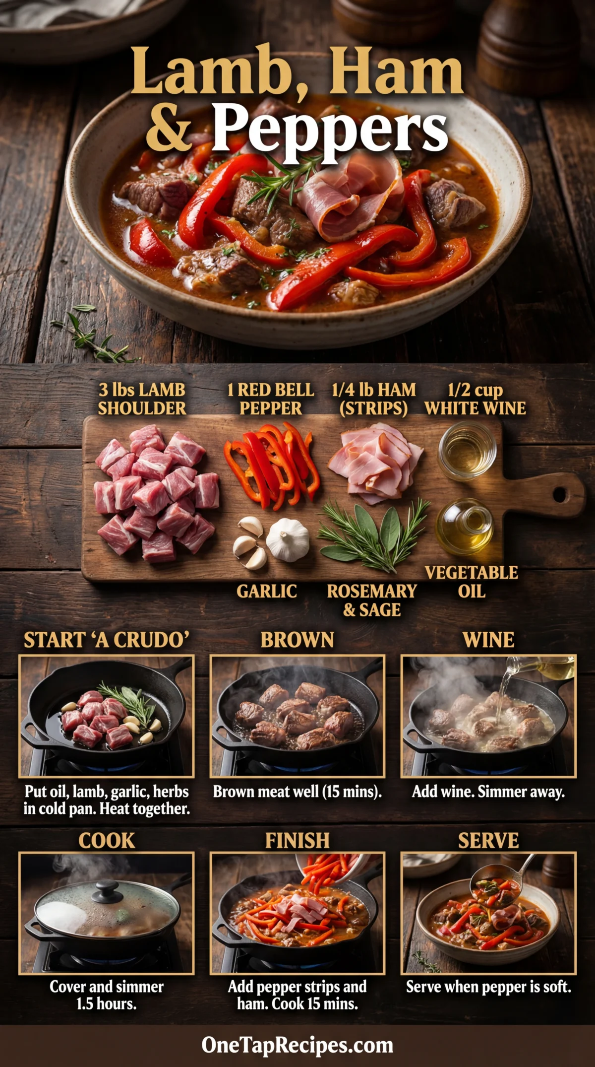 Roast Pork with Vinegar and Bay Leaves