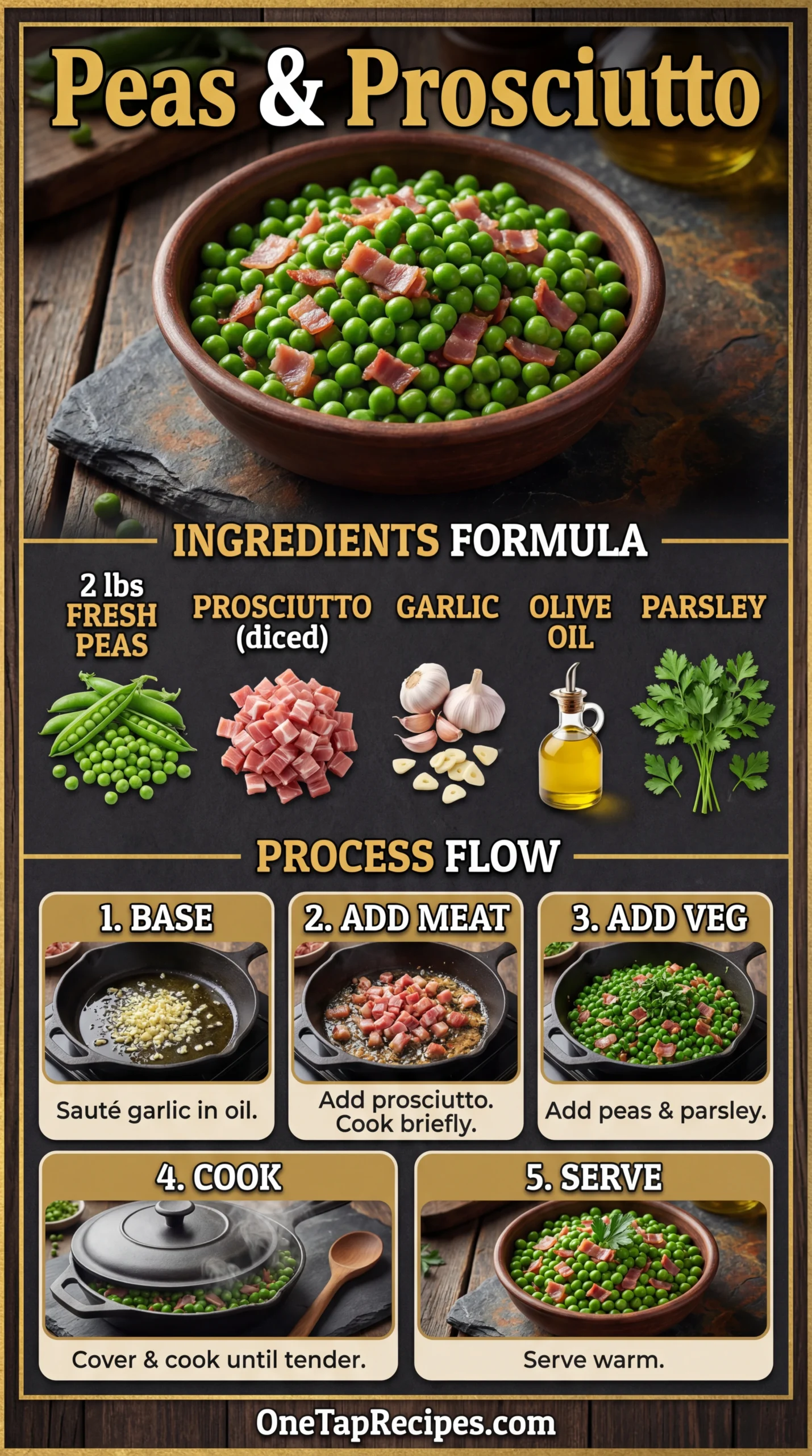 Sautéed Early Peas with Prosciutto (Florentine Style)